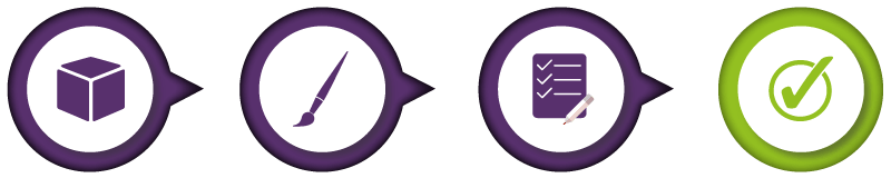 Selbsteingabe von Stellenanzeigen auf der Jobbörse berufsnetzwerk.de